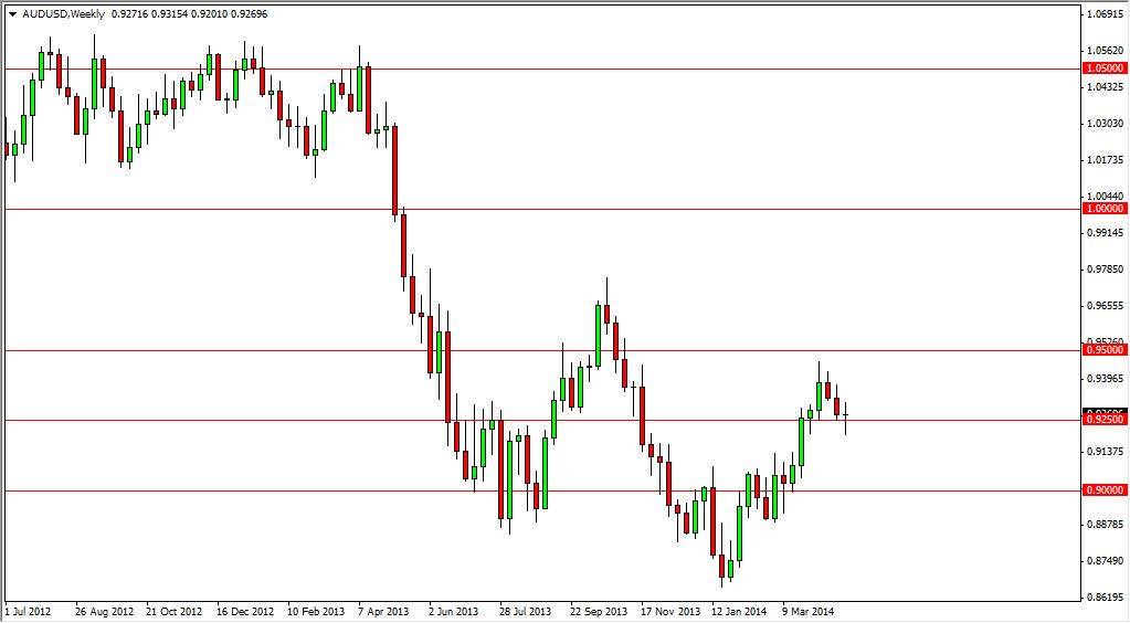 AUDUSD Weekly 5414